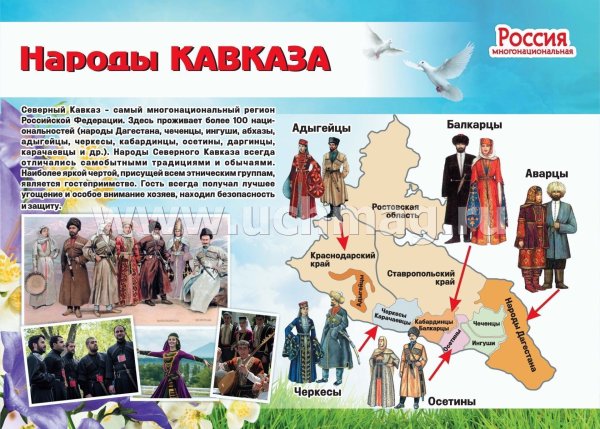 Плакат многонациональная Россия
