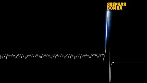 Винтажные плакаты атомной войны