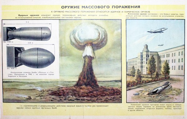 Плакаты гражданской обороны СССР ядерный взрыв