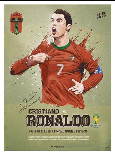 Постеры футболистов плакаты