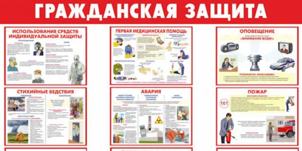 Уголок гражданской обороны и защиты от ЧС"