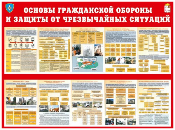Уголок гражданской обороны и защиты от ЧС"