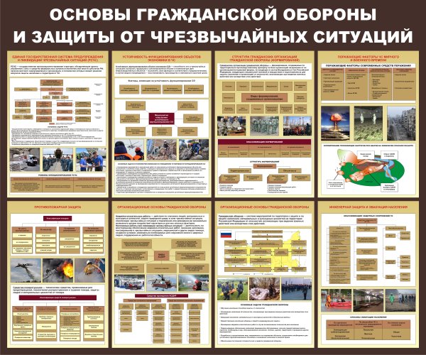 Стенд уголок гражданской обороны и защиты от ЧС