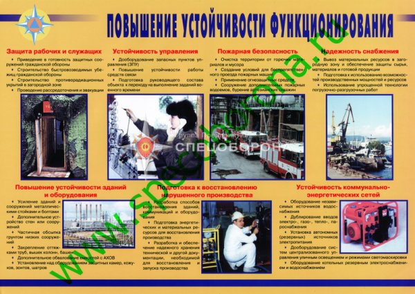 Набор плакатов по гражданской обороне