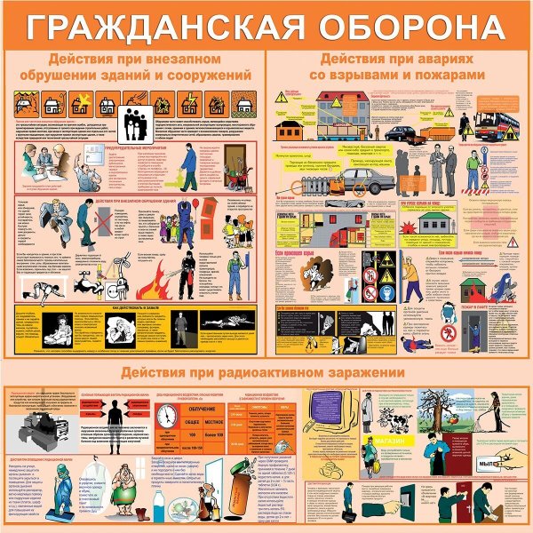 Гражданская оборона и ЧС стенд
