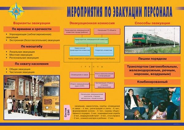 Плакаты по го