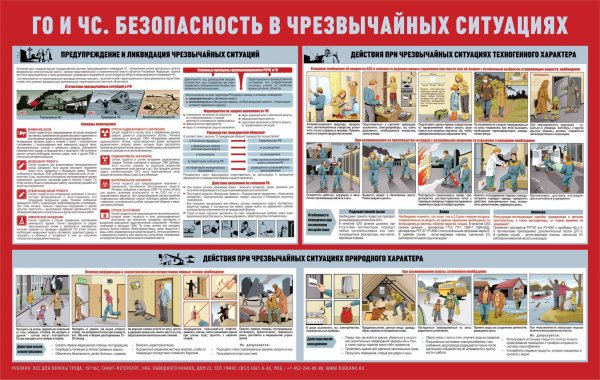 Действия при чрезвычайных ситуациях