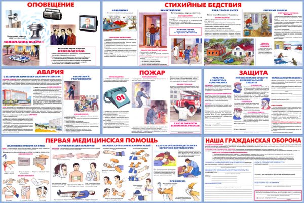Месячник по гражданской обороне плакат