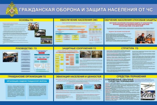 Стенд гражданской обороны и защиты от чрезвычайных ситуаций