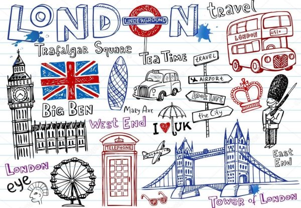 Рисунки на английскую тематику