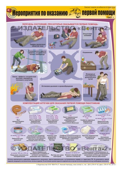 Плакат первая медицинская помощь