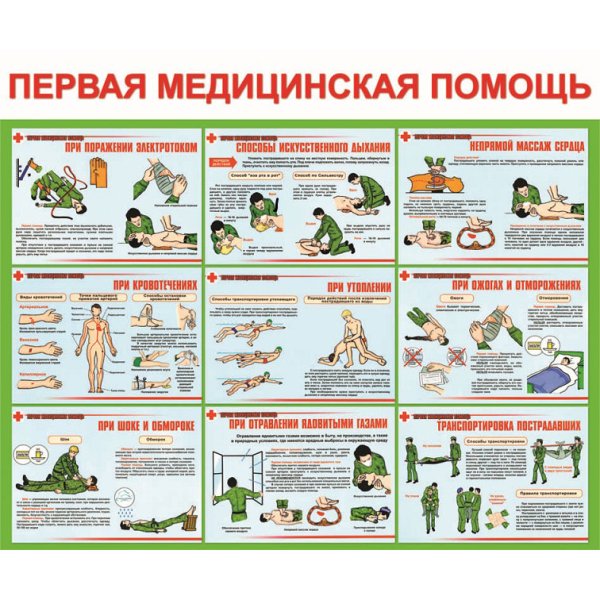 Первая медицинская помощь