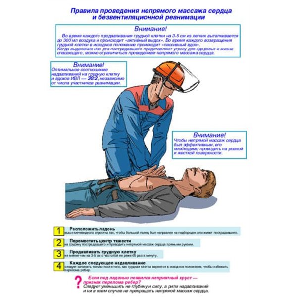 Оказание первой помощи пострадавшим на производстве охрана труда