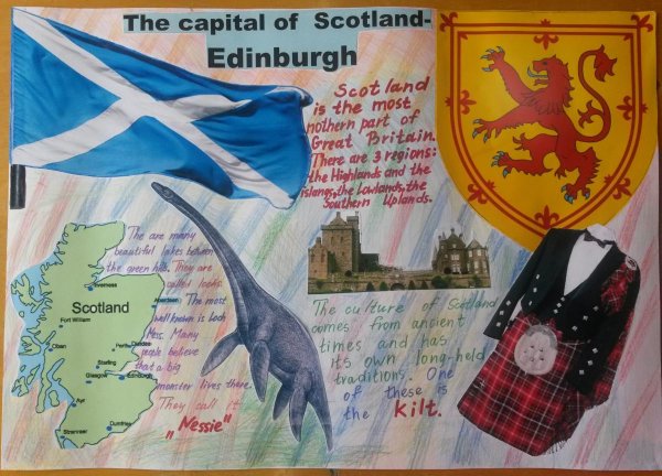 Конкурс плакатов на тему Великобритания