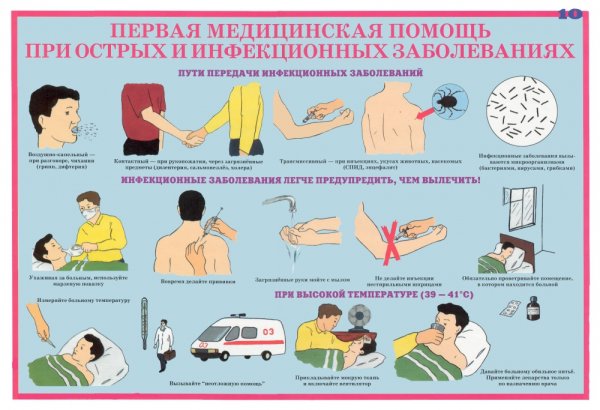 Оказание первой помощи