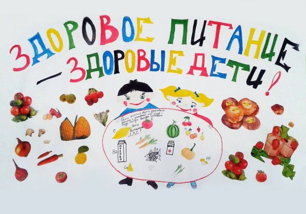 Плакат о правильном питании для детей школьного