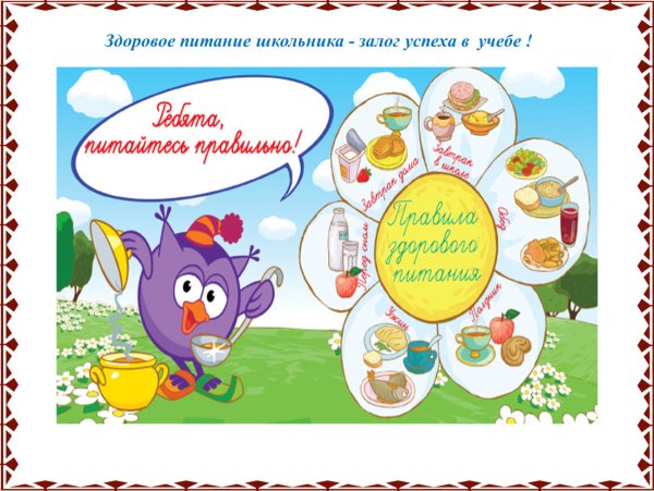 Плакат о вредной и здоровой пище