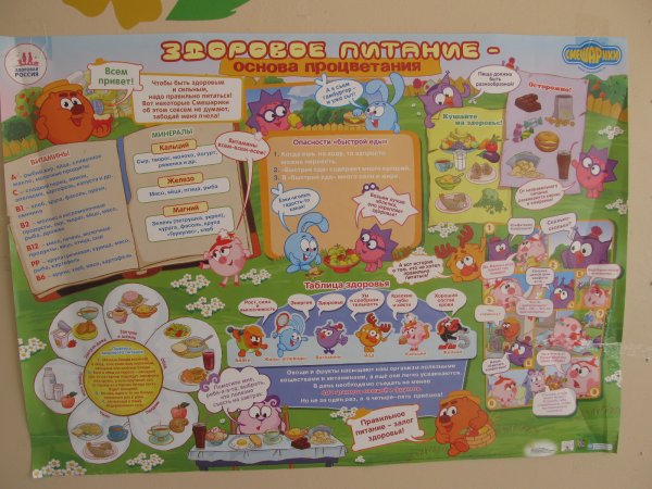 Плакат на тему здоровое питание