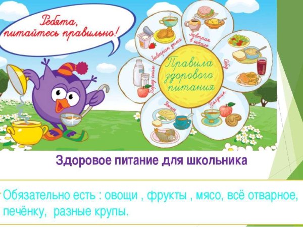 Интересные темы по здоровому питанию