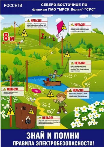 Электробезопасность для детей