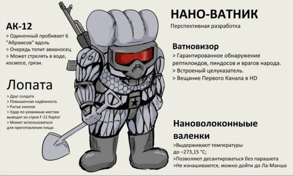 Арт варфейс плакат