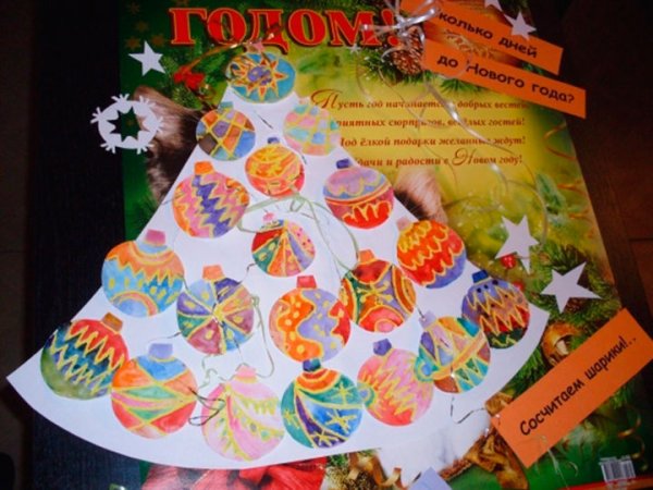 Новогодняя елка с пожеланиями плакат