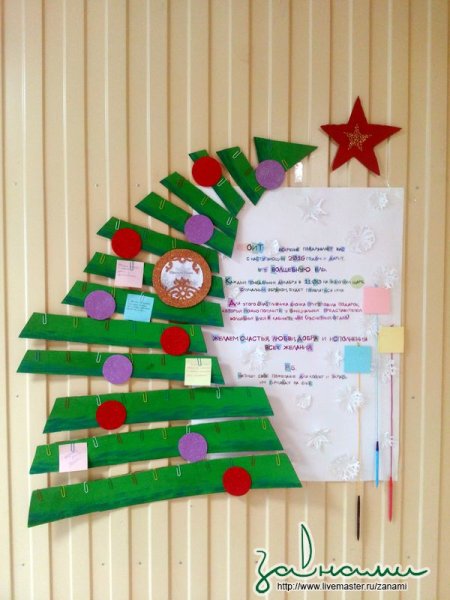 Елочка с цифрами