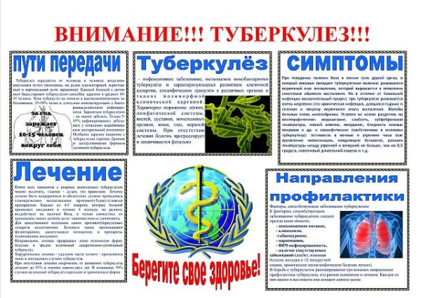 Профилактика туберкулеза в детском саду