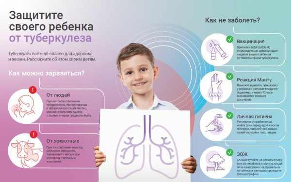 Памятка при туберкулезе