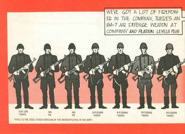 Армии стран Варшавского договора