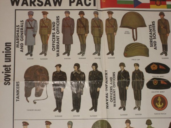 Poster Warsaw Pact field uniforms