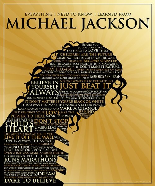 Постер Майкл Джексон