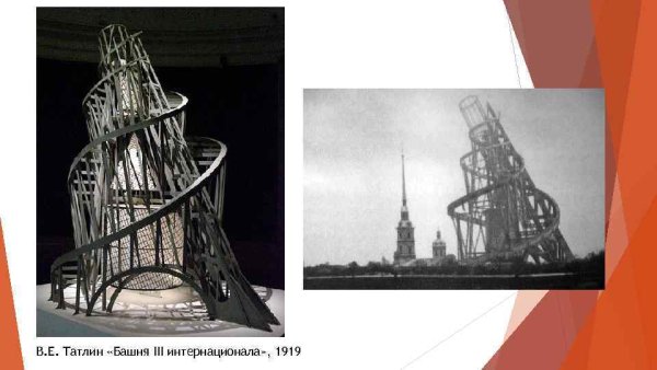 Татлин памятник третьему Интернационалу