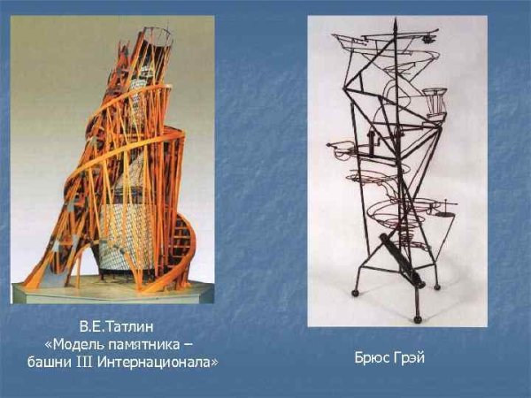 Башня Татлина Архитектор