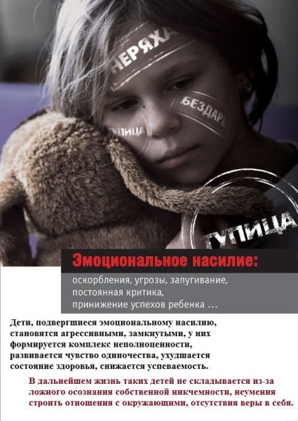 Социальные плакаты против насилия