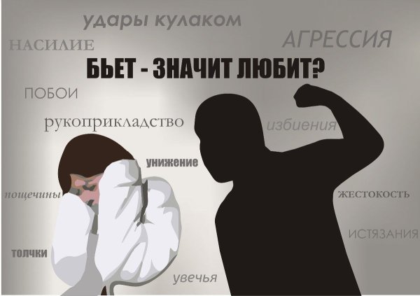 Жертвы семейного насилия