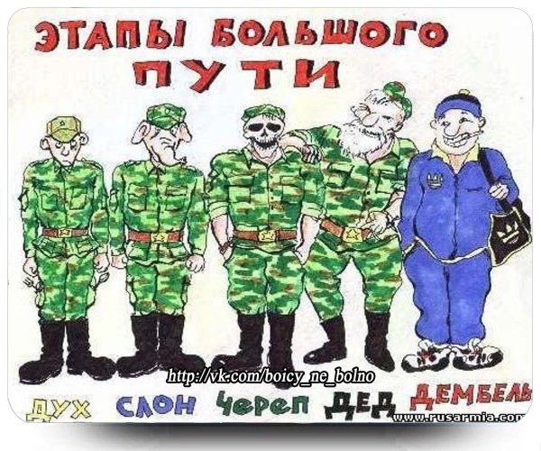 Смешные плакаты на дембель