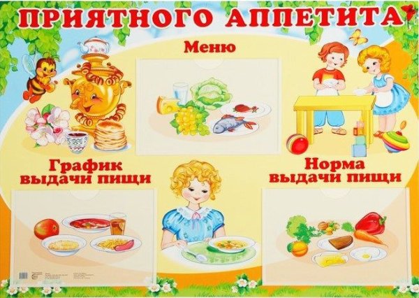 Стенд приятного аппетита для детского сада