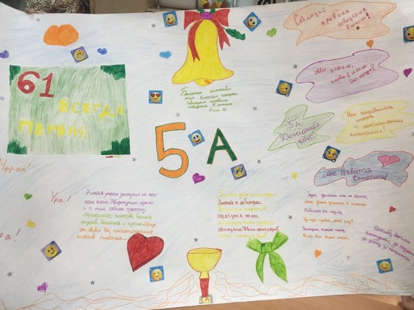 Газета дежурства по школе