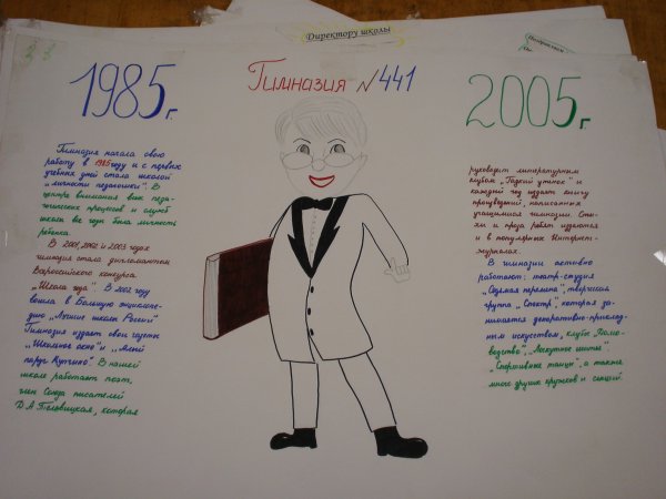 Идеи для школьной газеты