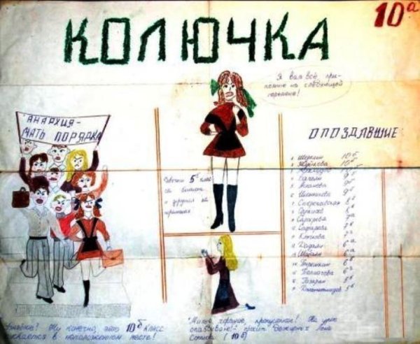 Школьная газета колючка