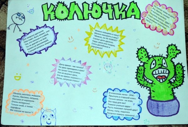 Отчет класса о дежурстве