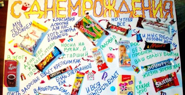 Плакат наидень рождения