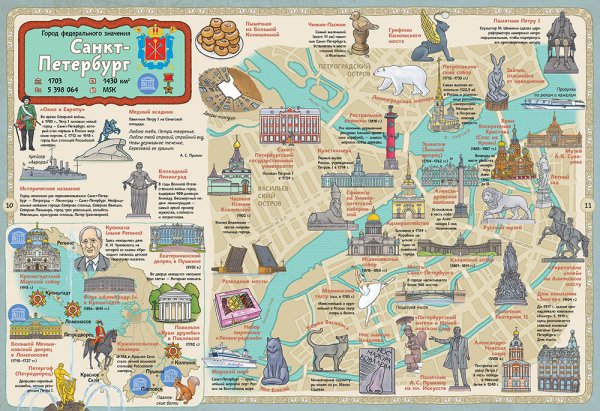 Стенд наша Родина Россия