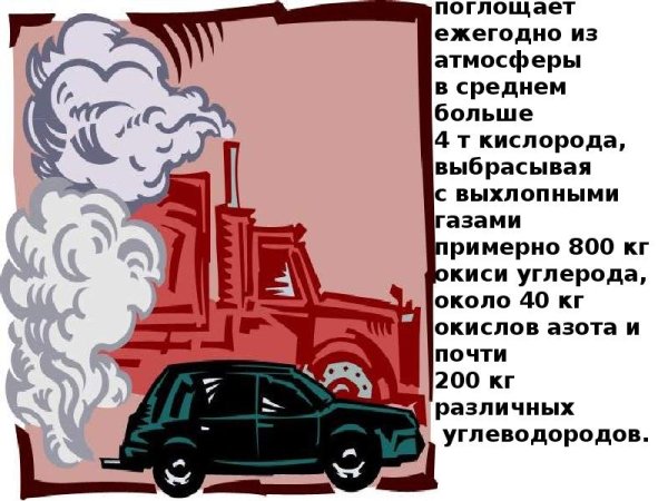 Загрязнение воздуха рисунок