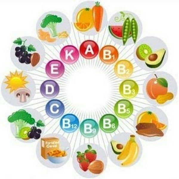 Листовка про витамины