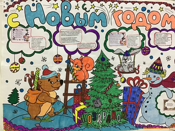 Новогодний плакат своими руками