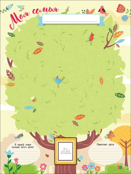 Плакат родословное дерево