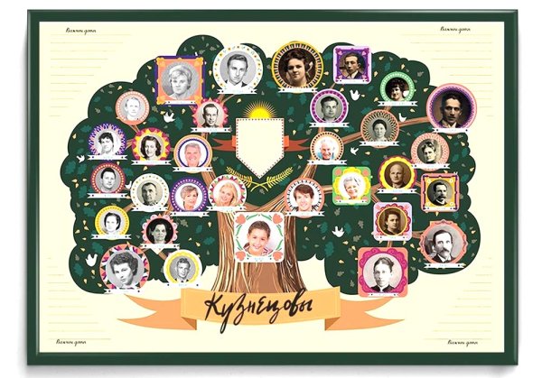 Создай свое семейное Древо плакат с наклейками