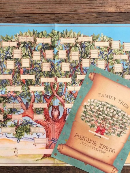 Плакат Древо семьи